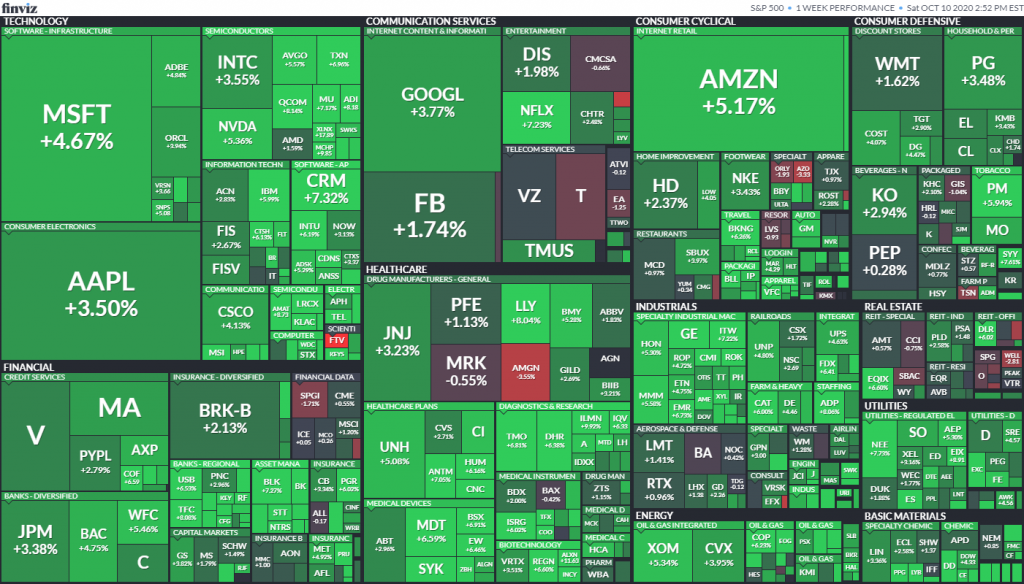 S&P map.png