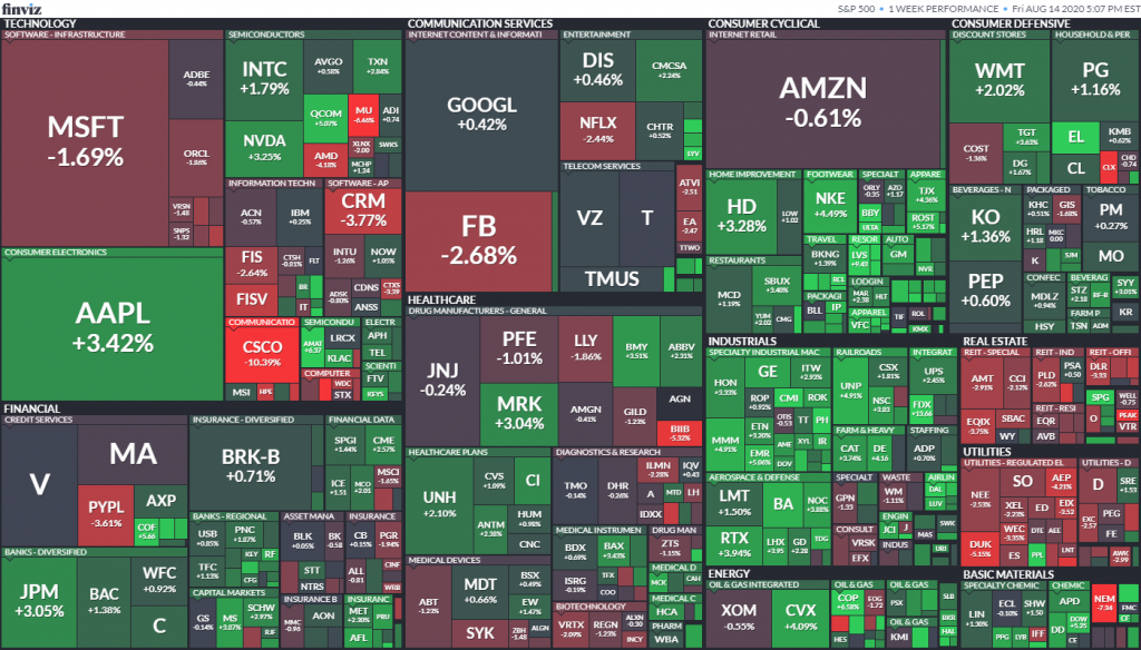 S&P map.png